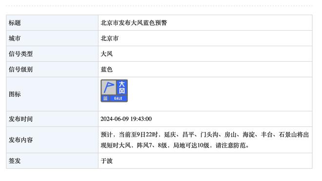 电讯报：英力士愿优先考虑曼联，放松对尼斯的控制